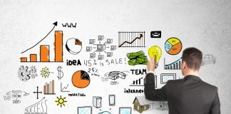 Five Basic Skills Every Entrepreneur Should Have To Keep Succeeding