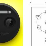 Nokia-Penta-Lens-Camera-1068×534