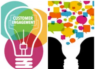 All about Customer Engagement Ttx