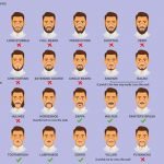 beard