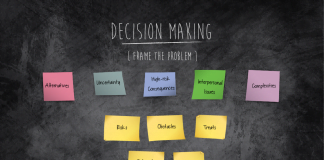 Tips on How To Avoid Making a Bad Decision imm