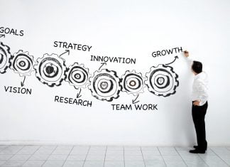 Company Culture: 10 clever ways to keep employees creative and motivated